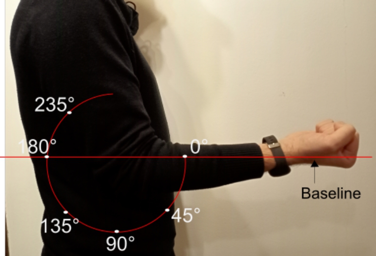 sensor and baseline